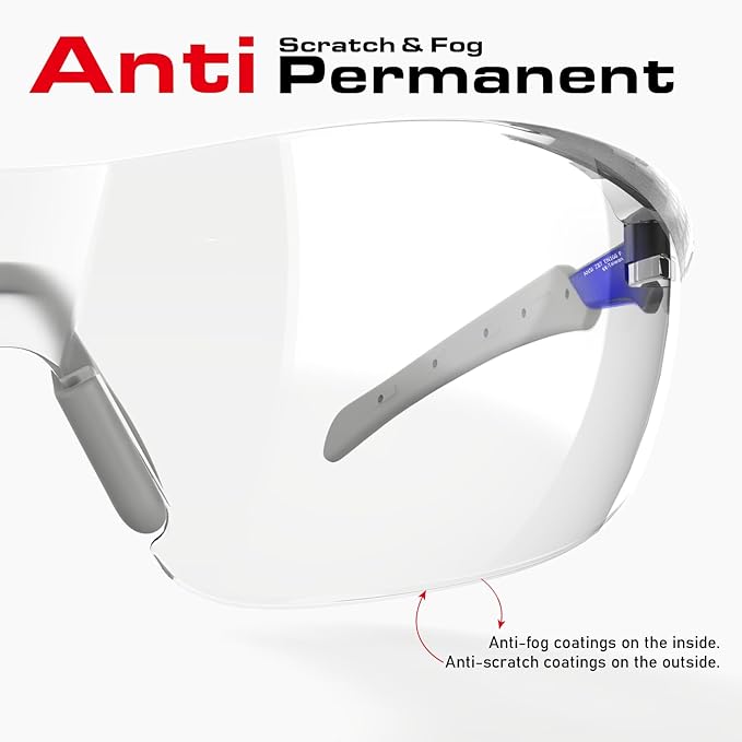 Pickleball Safety Glasses – Fit-Enhanced ANSI Z87.1, Anti-Fog, UV & Impact Resistant Eyewear for Sports, Work & Shooting – No-Slip Grip – 1 Pack