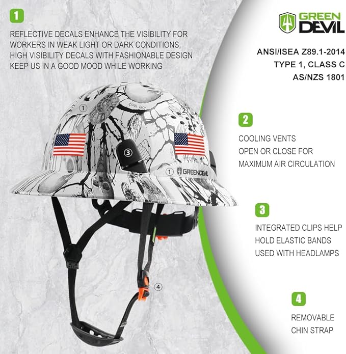 GREEN DEVIL Full Brim Hard Hat Vented Construction Safety Helmet OSHA Approved Cascos De Construccion ABS Work Hardhat for Men&Women 6 Point Adjustable Ratchet Suspension Custom Pattern Design