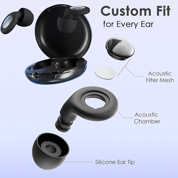 Sleeping Ear Plugs Noise Cancelling, Reusable Silicone Sleeping Earplugs, Noise Reducing for Travel, Focus, Hearing Protection, 32dB Noise Blocking Advanced