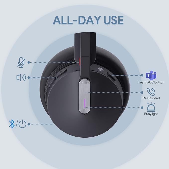 Yealink WH64 Teams Mono DECT & Bluetooth Wireless Headset, 606ft Range Microsoft Certified, Single On Ear Headphone with 3X Noise Cancelling Mic, 26H Talk Time, Office Desk IP Phone, PC, Computer