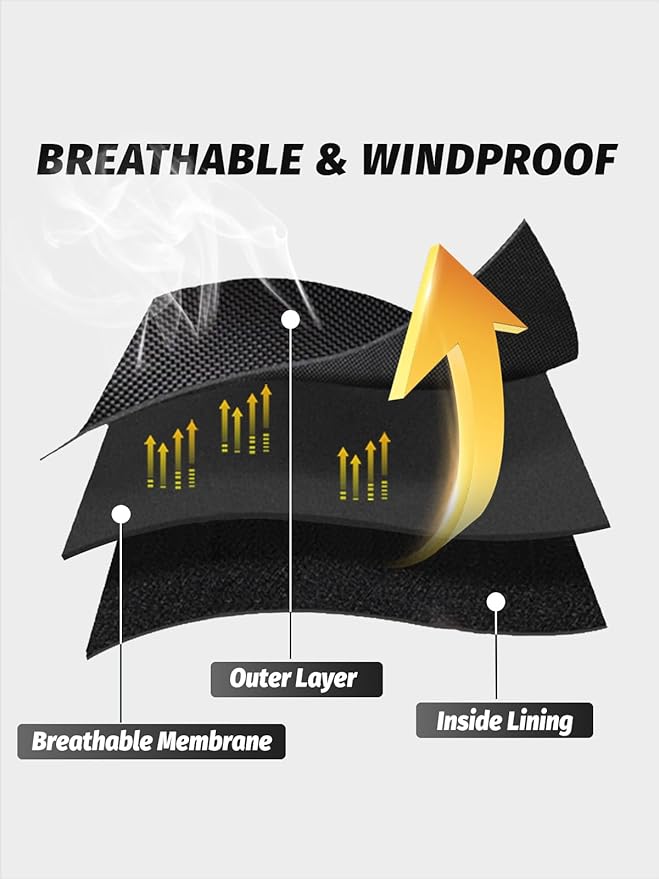 Rain Suit, Waterproof Rain Suits for Men, 2 Pieces Breathable & Windproof Rainwear