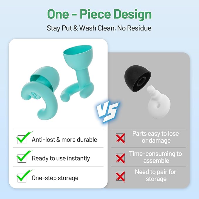 Ultra-Soft Noise Cancelling Ear Plugs, Reusable Silicone for Sleep Concerts Travel Office,33dB (NRR),Ergonomic Integrated Design Fit for Small Ear Canals Noise Sensitivity (Green, 2 Pairs)