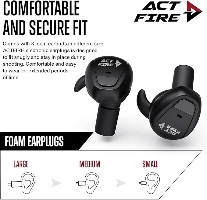 Shooting Ear Protection Ear Plugs, Hearing Protection Earbuds Electronic Shooting Earplugs for Noise Reduction,Outdoor Sports