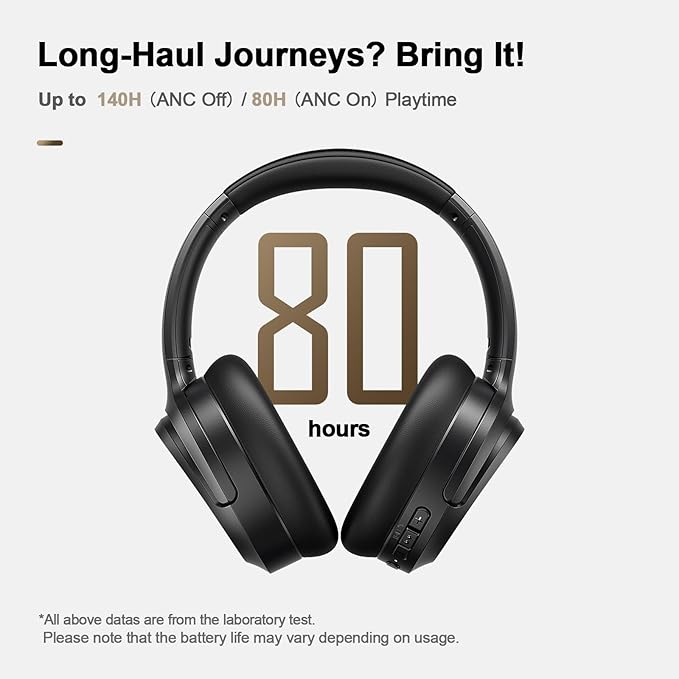 Bluetooth Headphones, Hybrid Active Noise Cancelling Wireless Headphones Over Ear with Microphone, Up to 140H Playtime, Transparency Mode, Deep Bass, Clear Calls, Comfort fit for Travel, Home Office