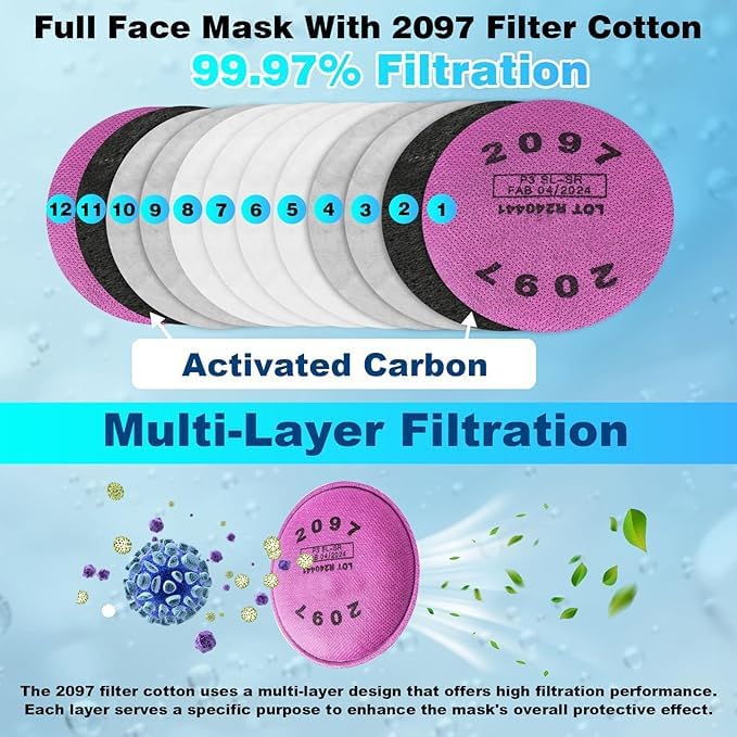Respirator Mask with Filters - Reusable Gas Mask Against Organic Vapor Chemicals Spray Paint