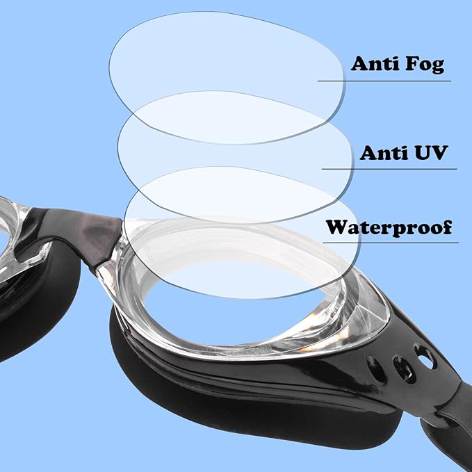 Nearsighted Swim Goggles -2.0D to -8.0D,Anti Fog Shortsighted Swimming Goggles with Clear Lens No Leak UV Protection