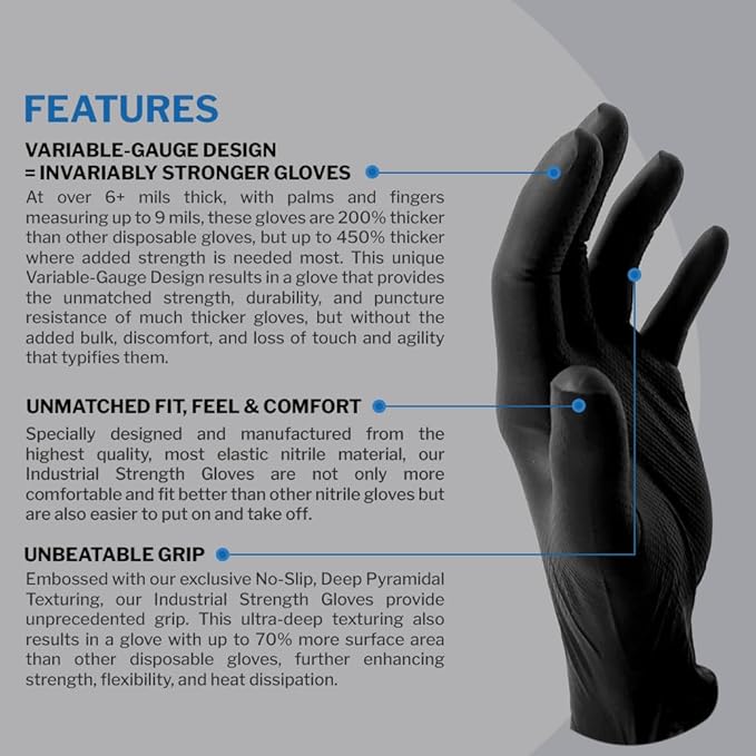 PermaSafe HD Black Disposable Nitrile Industrial Gloves, 6+ Mil, Latex-Free, Raised Textured, Mechanics, Medical, Food, More