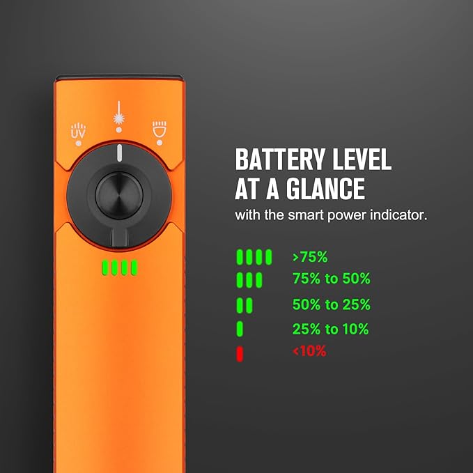 OLIGHT Arkfeld Pro Rechargeable EDC Flat Flashlight with Green Beam, UV and White LED Combo, 1300 Lumens Portable Pocket Lights, Triple Sources for Outdoors Emergency Working (Orange CW)