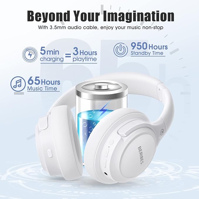 BERIBES Bluetooth Headphones Over Ear, 65H Playtime and 6 EQ Music Modes Wireless Heaphones with Microphone, HiFi Stereo Foldable Lightweight Headset (White)