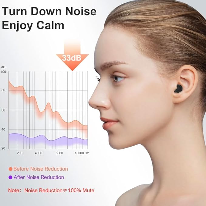 Ear Plugs for Sleeping Noise Reduction, Hearing Protection Ear Plugs for Sleep, snoring, Study, Super Soft with 8 Ear Tips in XS/S/M/L (Light Pink, One Size)