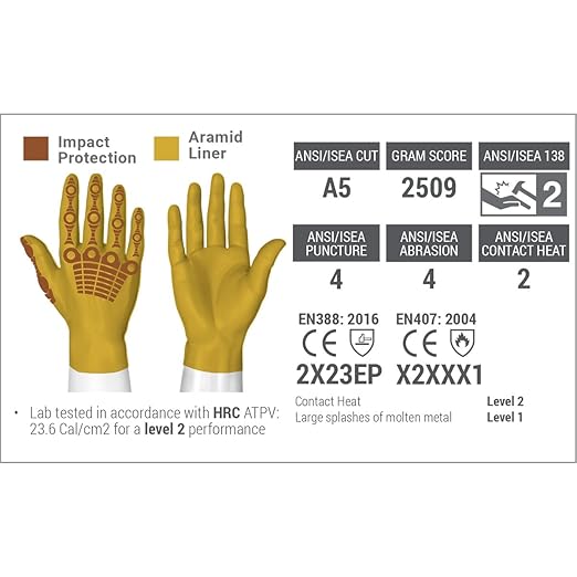 HexArmor Cut and Heat Resistant Impact Protection Leather Work Gloves | Chrome SLT ® Series 4060 | Medium
