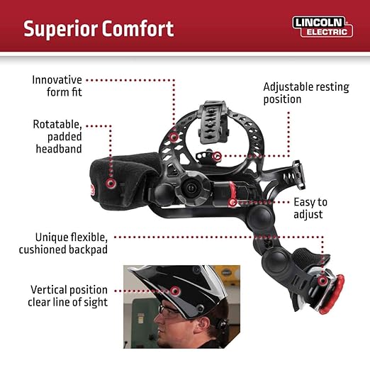 Lincoln Electric VIKING 3350 Motorhead Welding Helmet