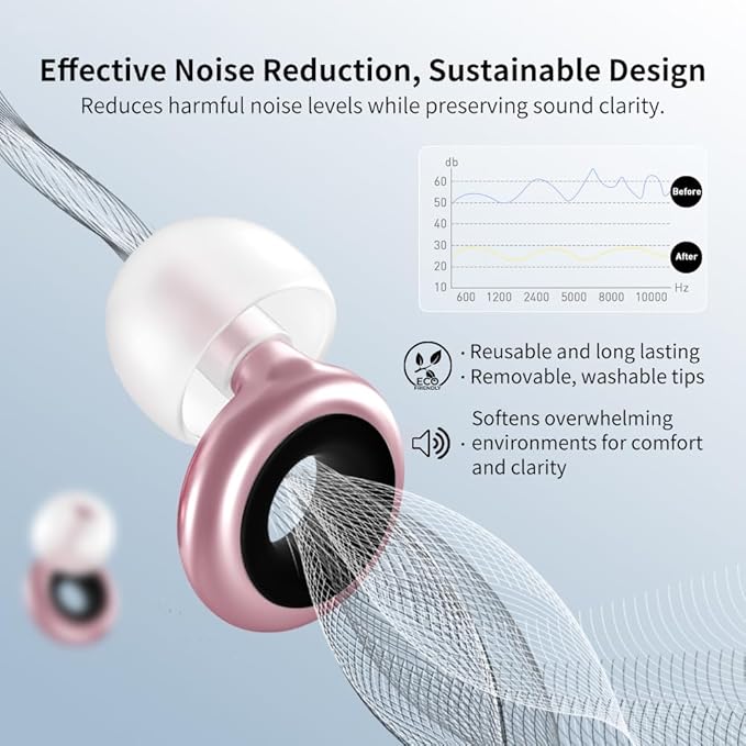 Reusable Silicone Ear Plugs for Sleeping – Noise Cancelling Earplugs for Snoring, Travel, and Work – Comfortable Fit with Cord and Carry Case