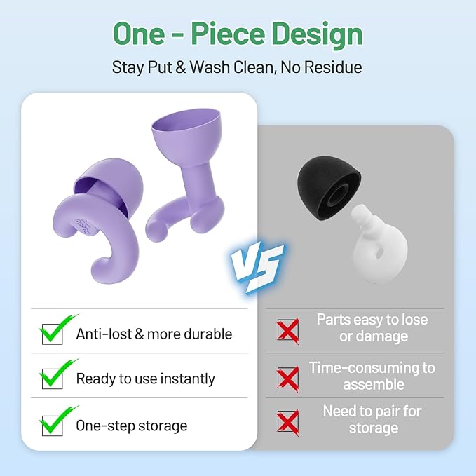 Ultra-Soft Noise Cancelling Ear Plugs, Reusable Silicone for Sleep Concerts Travel Office,33dB (NRR),Ergonomic Integrated Design Fit for Small Ear Canals Noise Sensitivity (Purple, 4 Pairs)
