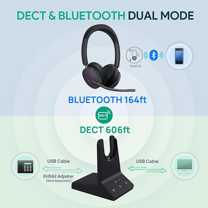 Yealink WH68 ANC DECT&Bluetooth Wireless Headset,606ft Long Rang Dual Ear Zoom,UC Headphones with 6X Noise Cancelling Mic, 32H Call, Work Active Noise Cancellation Stereo Headsets(PC,CellPhone,Laptop)