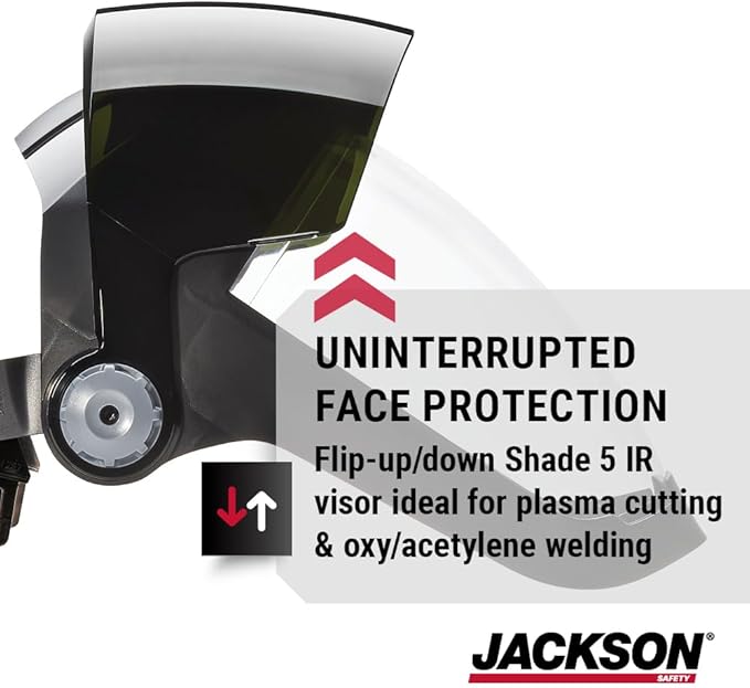Jackson Safety QUAD 500 Face Shield - Anti-Fog Window with Chin Guard - ANSI Z87.1 & OSHA - (Multiple Styles & Headgears)