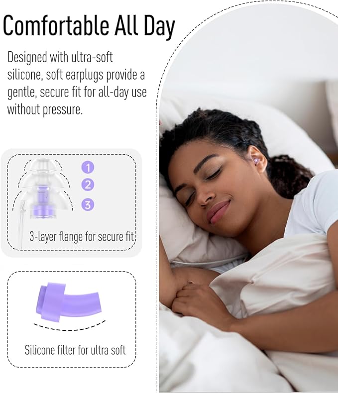 Hearprotek Ear Plugs for Sleeping, [2 Pairs] Noise Cancelling Comfortable earplugs for Sleep-Reusable Noise Reduction (Purple)