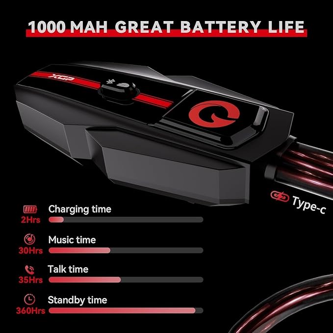 Motorcycle Bluetooth Headset V5.2 with Music Sharing, 2-Way Motorcycle Helmet Bluetooth with IP67 Waterproof, Helmet Intercom Communication Systems for Snowmobile/ATV/Ski, 1 Pack