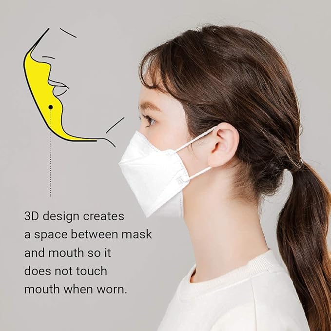 [20 Pack] New Micro-Dust Protection Face Premium Mask (KF94) White Medium