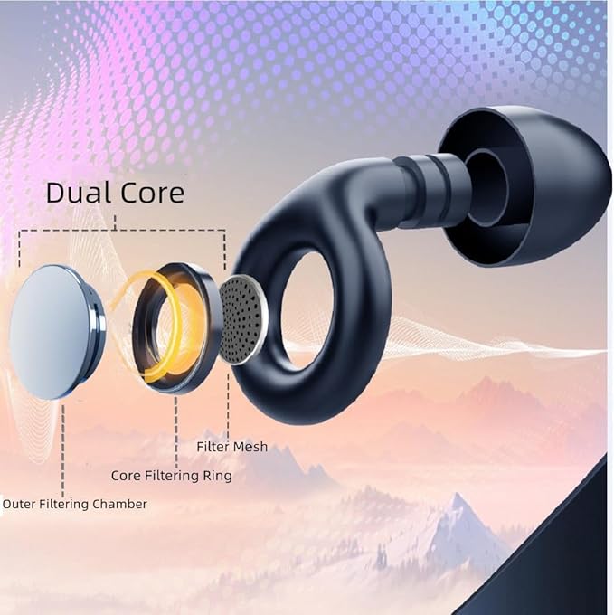 Ear Plugs for Sleeping, Reusable Soft Silicone Loop Earplugs,for Sleeping, Concert, Working, Studying, Traveling, Reduction 27dB-32db (Navy Blue, One Size)