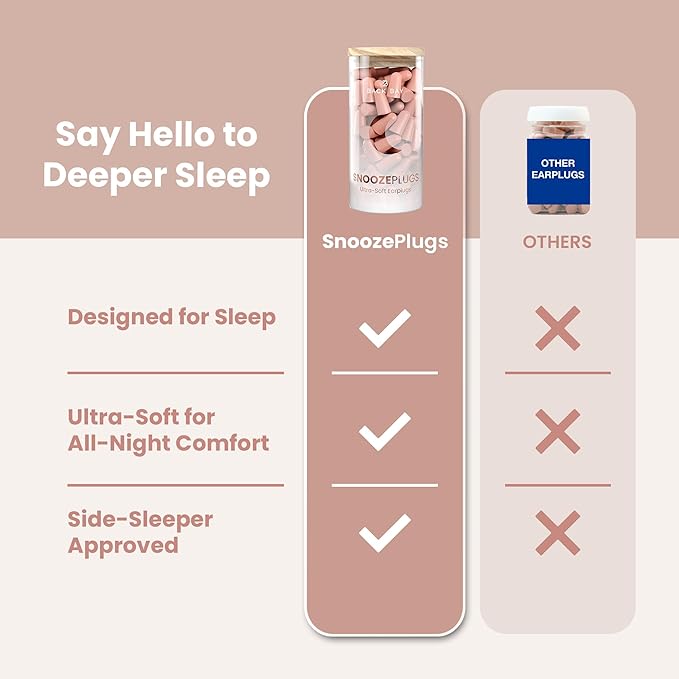 SnoozePlugs Ultra Soft Foam Earplugs for Sleeping, 60 Pairs Comfortable Foam Ear Plugs for Side Sleepers- 33db NRR Nightime Earplugs for Snore Blocking, Noise Canceling Sleep Noise Reduction