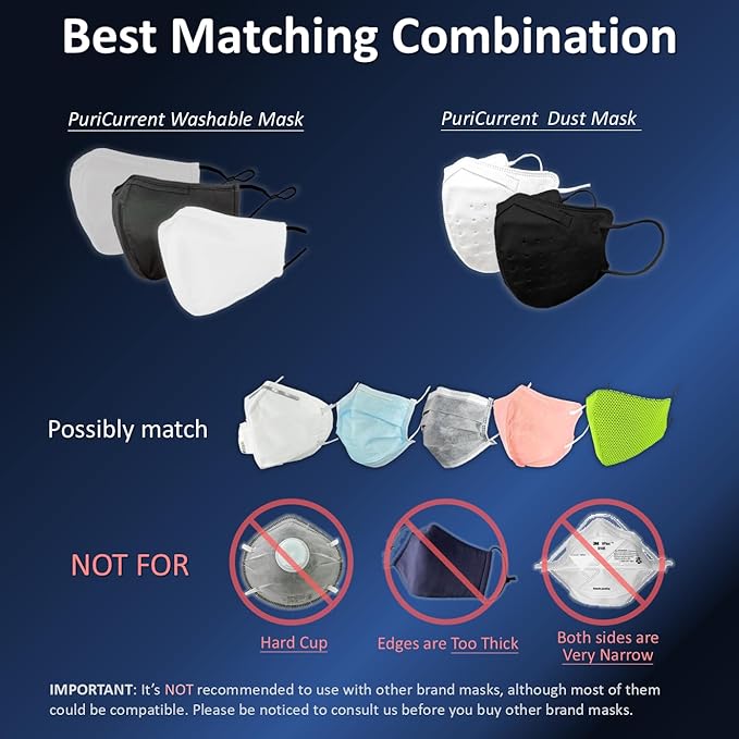 PuriCurrent Smart. Smallest powered respirator/wearable purifier/mask fan. Clip on masks against pollen, ashes, dusts, PM2.5. Easy and comfortable breath. (Gray)