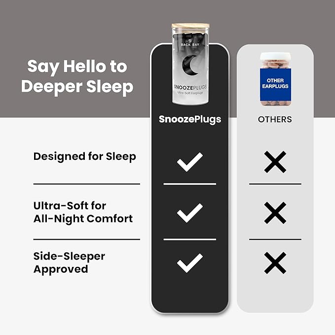 SnoozePlugs Ultra Soft Foam Earplugs for Sleeping, 60 Pairs Comfortable Foam Ear Plugs for Side Sleepers- 33db NRR Nightime Earplugs for Snore Blocking, Noise Canceling Sleep Noise Reduction