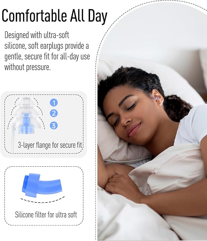 Hearprotek Ear Plugs for Sleeping, [2 Pairs] Noise Cancelling Comfortable earplugs for Sleep-Reusable Noise Reduction (Blue)