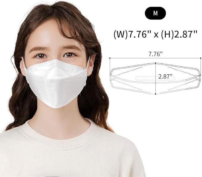[20 Pack] New Micro-Dust Protection Face Premium Mask (KF94) White Medium