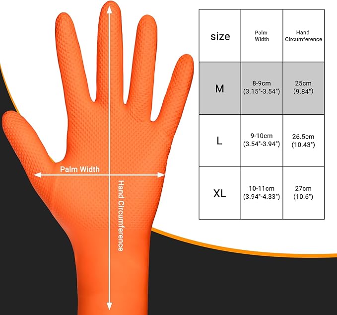 10 Mil Nitrile Gloves for Working, Cleaning, Cooking, 100 PCS Chemical Resistant Heavy Duty Disposable Orange Nitrile Gloves Work, Medium, Latex Free, Industrial Camping Essentials