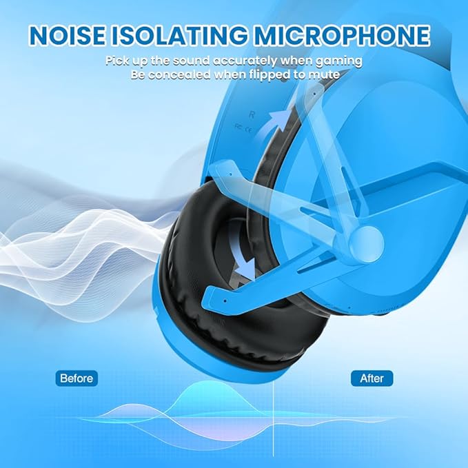 Wireless Gaming Headset with Noise Canceling Microphone for PS5, PC, PS4, 2.4G/Bluetooth Gaming Headphones with USB and Type-c Connector, Wired Mode for Controller - Blue