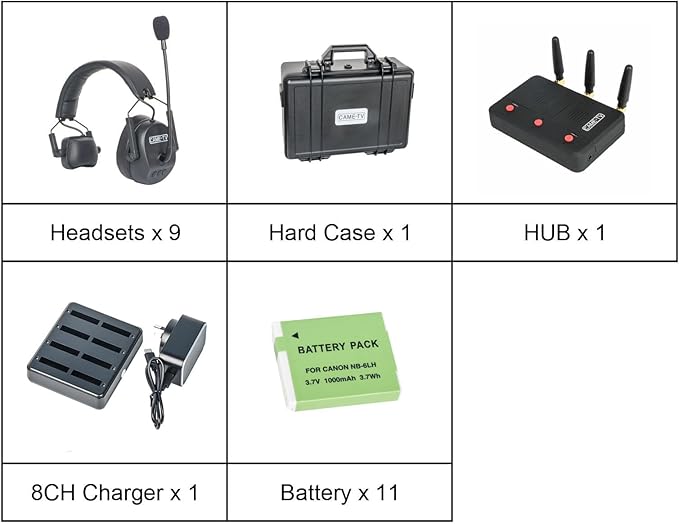 Came-TV Kuminik8 1.9GHz Wireless Intercom Headsets System Full Duplex Noise Cancellation Zero Latency 1500ft Single-Ear Headset for 9 People Team Communication
