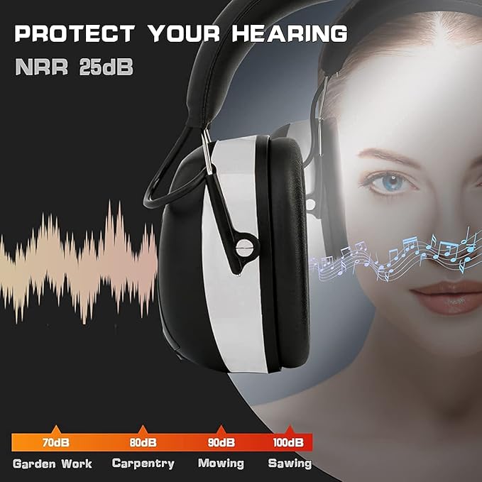 PROHEAR AM FM Digital Ear Protection 25dB NRR Audio Headphones, Noise Reduction Hearing Protection Earmuffs for Lawn Mowing, Workshops, Snowblowing Indoor Outdoor Construction Work - Grey