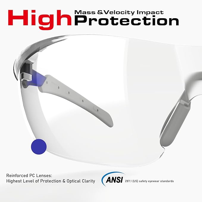 Pickleball Safety Glasses – Fit-Enhanced ANSI Z87.1, Anti-Fog, UV & Impact Resistant Eyewear for Sports, Work & Shooting – No-Slip Grip – 1 Pack