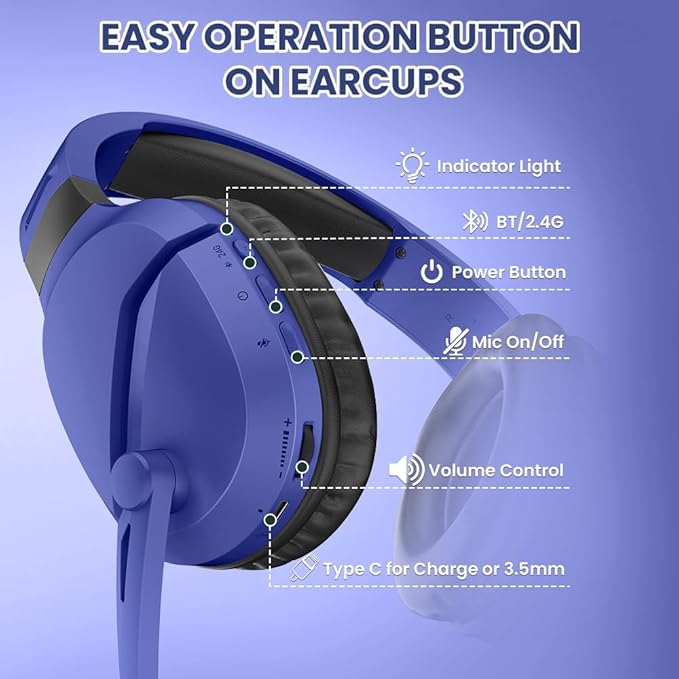 Wireless Gaming Headset with Noise Canceling Microphone for PS5, PC, PS4, 2.4G/Bluetooth Gaming Headphones with USB and Type-c Connector, Wired Mode for Controller - Navy Blue