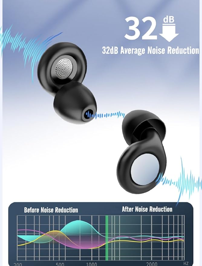 Ear Plugs for Sleeping, Reusable Soft Silicone Loop Earplugs,for Sleeping, Concert, Working, Studying, Traveling, Reduction 27dB-32db (Black, One Size)