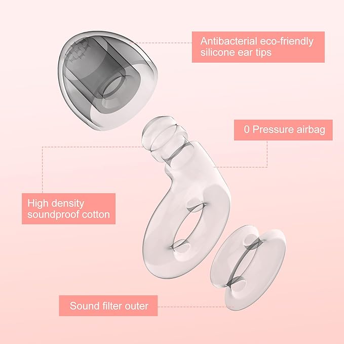 2 Noise Cancelling Ear Plugs, Beinkap Sleeping Earplugs with 12 Silicone Soft Reusable Ear Tips for Social Gatherings, Work, Sleeping, Concerts, Parenting, Conversation, 28 dB Noise Reduction