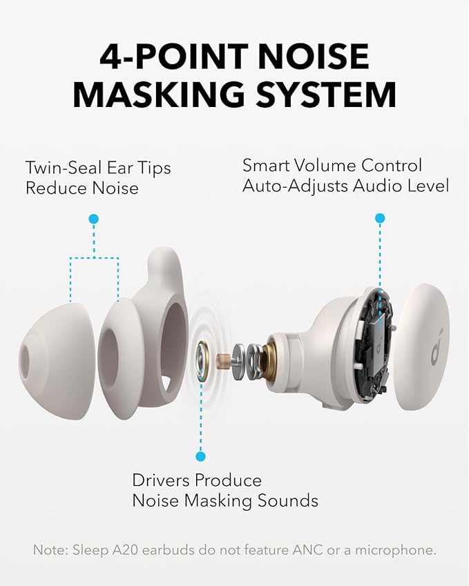 Soundcore Sleep A20 by Anker Sleep Earbuds, 30dB High-Frequency Noise Reduction, Small Earplugs for Side Sleepers, 80H Playtime, Stream Content via Bluetooth 5.3, Sleep Monitor, Personal Alarm