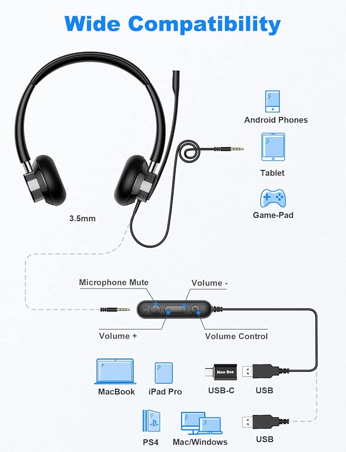 New bee USB Headset with Microphone for PC, Computer Headset with in-line Mute Volume Control Wired Headset for Laptop, Skype, Zoom, Call Center, Meetings, Webinar, Home