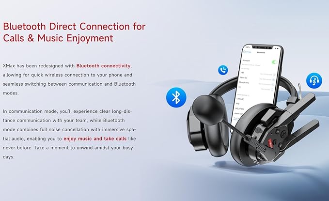 SYNCO XTALK XMax5 Wireless Intercom Headset System 2.4GHz 1640 feet 500 Meters Dual-Ear Team Communication Headset for Live Show Stage Performance Movie Shoot