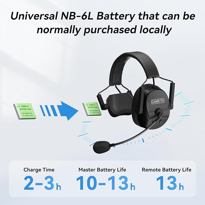 Came-TV Kuminik8 1.9GHz Wireless Intercom Headset System Noise Cancellation Zero Latency Full Duplex 5 Person Team Communication with Hardcase for Church Boating TV Film Production Drone