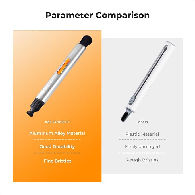 K&F Concept Multifunctional Lens Pen with Aluminum Alloy Pen Body, Carbon Head Lens Cleaning Pen for Canon, Nikon, Pentax, Sony Digital Camera Cleaning,AR VR Glasses Cleaning