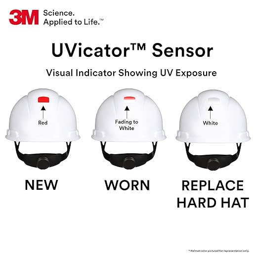 3M Hard Hat SecureFit H-701SFR-UV, White, Non-Vented Cap Style Safety Helmet with Uvicator Sensor + 3M Safety Glasses 2-Pack, Anti-Fog, Anti-Scratch, ANSI Z87, Corded Ear Plug Control System
