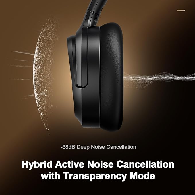 Bluetooth Headphones, Hybrid Active Noise Cancelling Wireless Headphones Over Ear with Microphone, Up to 140H Playtime, Transparency Mode, Deep Bass, Clear Calls, Comfort fit for Travel, Home Office