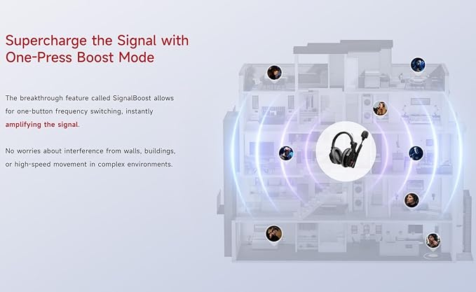 SYNCO XTALK XMax1 Intercom Headset System 2.4GHz 1640 feet 500 Meters Dual-Ear Long Distance Range Real-time Monitoring Communication Headset for Live Show Stage Performance Movie Shoot