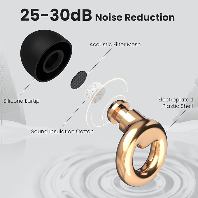Ear Plugs for Sleeping,2 Pairs of Stylish Reusable Noise Reduction Earplugs with 8 Pairs Tips & case,Hearing Protection Earplugs for Concert,Travel,Work,Live Events - 25dB-30dB
