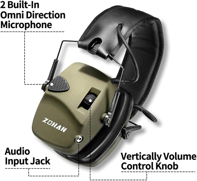 ZOHAN EM054 Electronic Shooting Ear Protection with Sound Amplification, Slim Active Noise Reduction Earmuffs for Gun Range