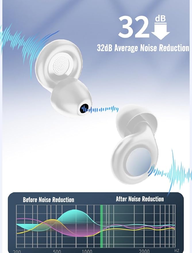 Ear Plugs for Sleeping, Reusable Soft Silicone Loop Earplugs,for Sleeping, Concert, Working, Studying, Traveling, Reduction 27dB-32db(White)