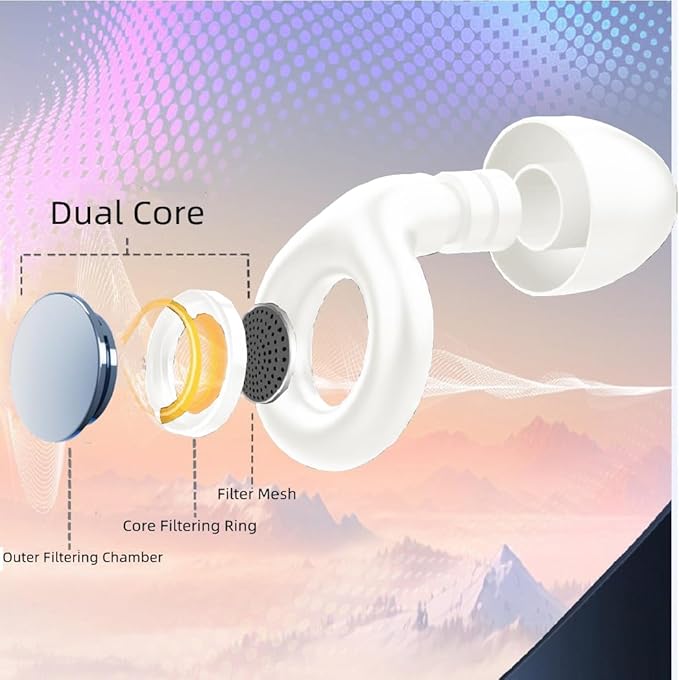 Ear Plugs for Sleeping, Reusable Soft Silicone Loop Earplugs,for Sleeping, Concert, Working, Studying, Traveling, Reduction 27dB-32db(White)