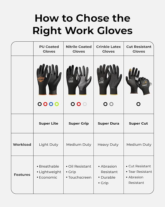 toolant Crinkle Latex Work Gloves Bulk, Rubber Coated Safety Work Gloves for Men and Women, 12 Pairs for Construction, Gardening, Warehouse (Black, Large)